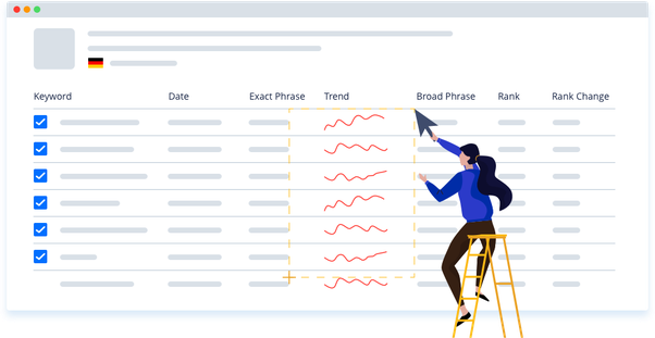 Keyword-Tracking